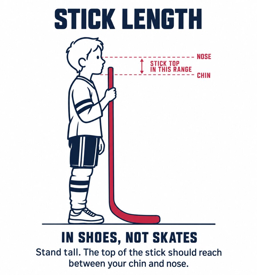 A young hockey player standing in trainers, holding a stick upright beside them; the top of the stick reaches between their chin and their nose.
